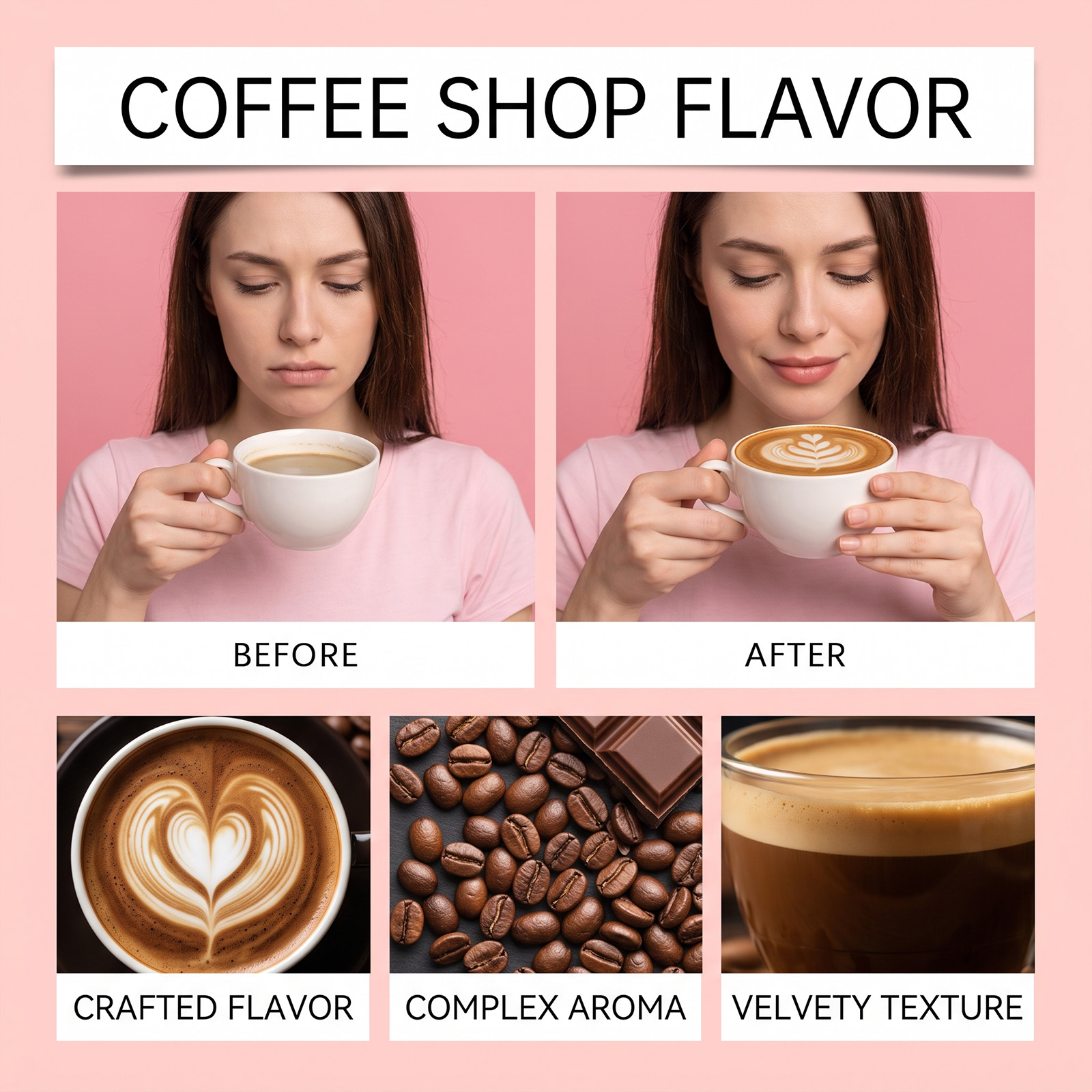 Coffee Shop Scented Fragrance  - Home Fragrance Aroma Set review and price