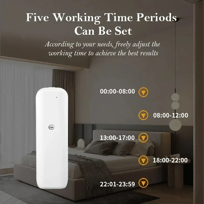 Wall Mounted Waterless Scent D - Home Fragrance Hotel review and price