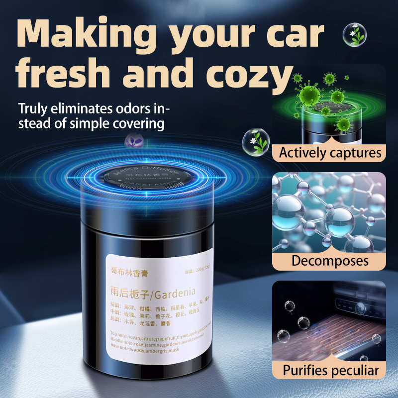 Car Air Freshener, New Model I - Home Fragrance Glade review and price