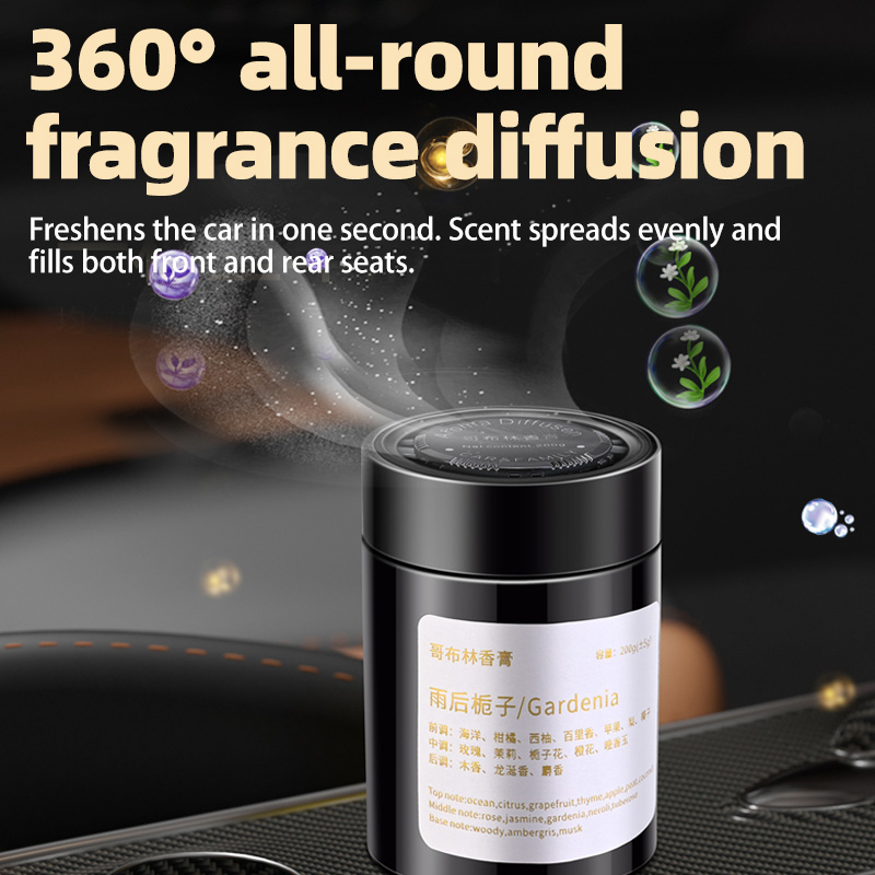 Car Air Freshener, New Model I - Home Fragrance Glade review and price